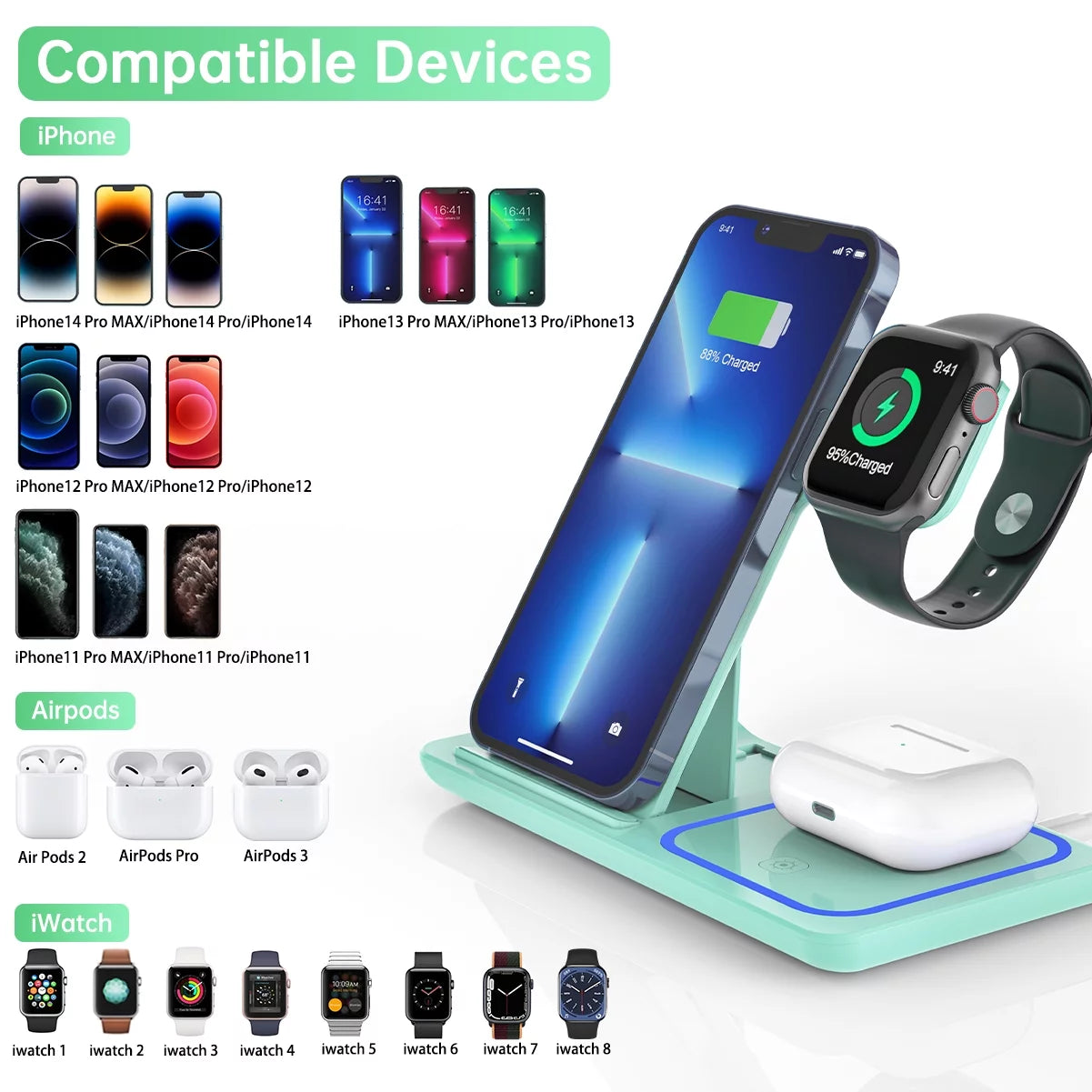 Wireless Charger, 18W Fast Iphone Charging Station for Iphone 16/15/14/13/12 /11/Pro Max/Plus, 3 in 1 Wireless Charging Stand for Iwatch Series SE 10/9/8/7/6/5/4/3, Airpods Pro/3/2 (W/ QC3.0 Adapter)