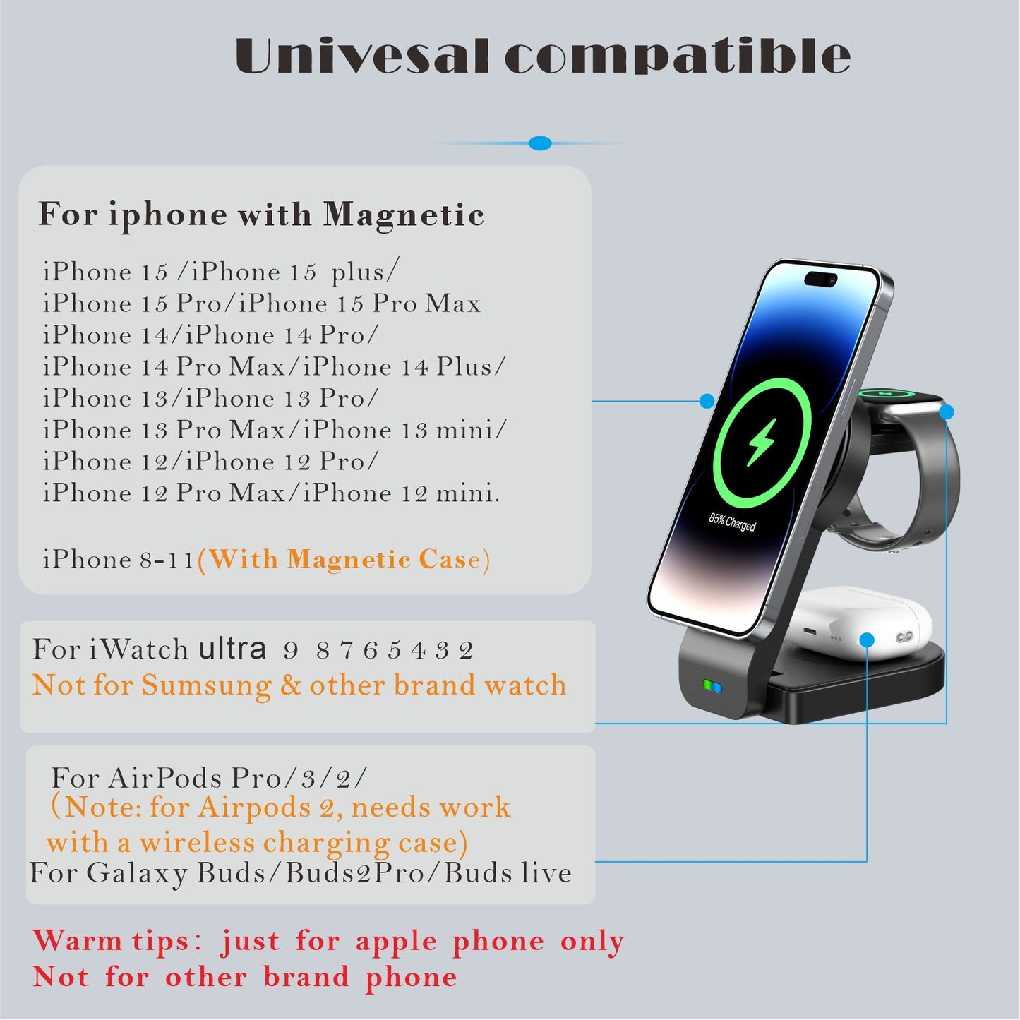 Magnetic Foldable 3 in 1 Wireless Charging Station for Apple Magsafe Charger ,15W Fast Wireless Charger Stand for Iphone 14 13 12 Series Apple Watch Airpods Multiple Devices, Adjustable Angle